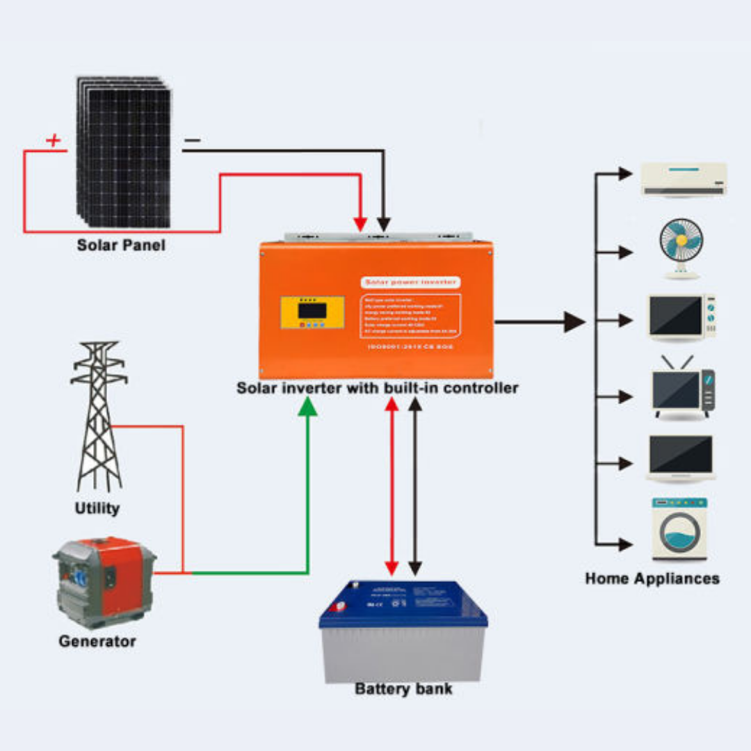 Lithium ION Battery pack (4)