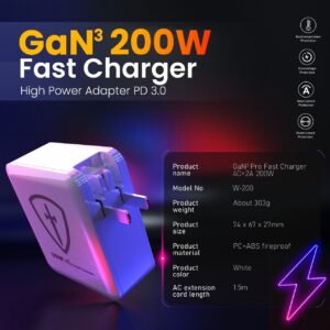 Gan 200W Fast Charger