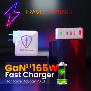 Gan Charger 165W